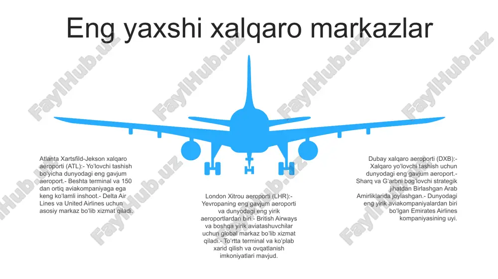 gi tendentsiyalari barqarorlik va atrof-muhit: aeroportlar uglerod chiqindilarini kamaytirishga, qayta tiklanadigan energiyani targ'ib qilishga va barqarorlik maqsadlariga erishish uchun ekologik toza amaliyotlarni qabul qilishga e'tibor qaratadi. yoʻlovchiga yoʻnaltirilgan dizayn: aeroportning kelajakdagi dizaynlarida biometrik texnologiyalar, teginishsiz roʻyxatdan oʻtish va yuklarni avtomatlashtirilgan boshqarish kabi qulayliklar orqali yoʻlovchilar uchun qulaylik, shaxsiylashtirish va uzluksiz sayohatlarga urgʻu beriladi. raqamli transformatsiya: ai, iot va ma'lumotlar tahlilining integratsiyasi samaradorlikni oshiradi, operatsiyalarni optimallashtiradi va yo'lovchilar tajribasini yaxshilaydi. asosiy aeroportlarni taqqoslash eng katta uchish-qo'nish yo'lagi uzunligi: pekin daxing xalqaro aeroporti, xitoy - 4500 metr eng ko'p yo'lovchilar tirbandligi: hartsfild-jekson atlanta xalqaro aeroporti, aqsh - yiliga 100 milliondan ortiq yo'lovchi eng ko'p yuk tashish: gonkong xalqaro aeroporti, xitoy - yiliga 4,5 million tonnadan ortiq 06 05 04 03 02 aviatsiya sanoati dinamikasi 01 02 aviatsiya sanoatining o'sishi: aviatsiya sanoati barqaror o'sishni boshdan kechirmoqda, yo'lovchi va yuk tashish ko'paymoqda. ushbu o'sish daromadlarning o'sishi, globallashuvning kuchayishi va texnologik taraqqiyot kabi omillar bilan …