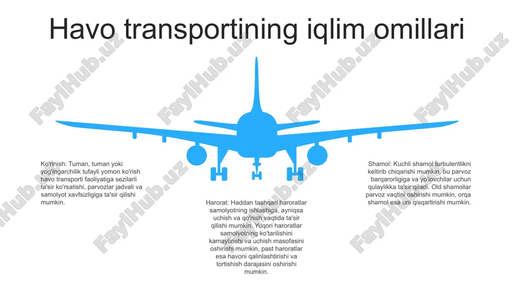 adi. havo transporti tarmoqlari: aeroportlar, aviakompaniyalar va havo yo'llarining fazoviy taqsimoti va ulanishi bilan shug'ullanadi, tarmoq tuzilishi va evolyutsiyasiga ta'sir qiluvchi omillarni o'rganadi. havo transportining iqtisodiy geografiyasi tarixi:havo transporti geografiyasi 20-asrda havo transportining tez oʻsishi va uning jahon iqtisodiy taraqqiyotiga taʼsiri natijasida iqtisodiy geografiyaning ixtisoslashgan boʻlimi sifatida vujudga kelgan. tushunchalar: ushbu soha havo transporti xizmatlari, infratuzilma va tegishli iqtisodiy faoliyatning fazoviy taqsimlanishini o'rganadi. u aviakompaniyalar tarmog'iga ulanish, aeroport infratuzilmasi va havo transportining turizm, savdo va sanoat rivojlanishidagi roli kabi omillarni o'rganadi. joriy tadqiqotlar: havo transporti geografiyasidagi zamonaviy tadqiqotlar barqarorlik muammolari, yangi texnologiyalarning havo transportiga ta'siri va sanoatning o'zgaruvchan geosiyosiy landshaftiga qaratilgan. shuningdek, u rivojlanayotgan hududlarda iqtisodiy o'sishni va ijtimoiy harakatchanlikni rag'batlantirishda havo transportining rolini o'rganadi. 06 05 04 03 02 havo transportining madaniy geografiyasi 01 02 aviakompaniya tarmoqlari: aviakompaniyalarning fazoviy taqsimotini, ularning yo'nalishlarini va ular yaratgan tarmoq ulanishini o'rganadi. xaritalar va grafiklar ushbu tarmoqlarning rivojlanishi va dinamikasini ko'rsatadi. aeroport dizayniga …