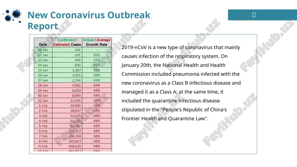 new coronavirus outbreak report - Page 4