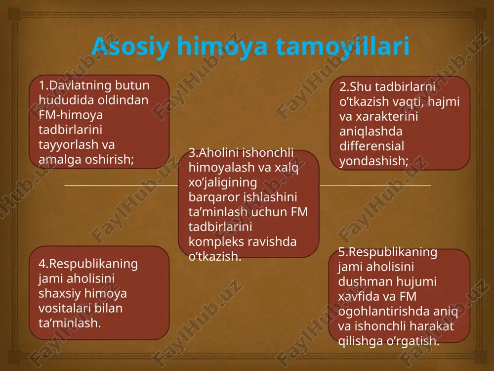 hu jumladan neytron oqimidan), qisman yadro portlashining zarb to’lqinidan, zaharlovchi moddalarning suyuq tomchisidan va bakterial vositalarining bevosita kishilar terisiga va kiyim-kechaklariga tushishidan saqlaydi. radiatsiyaga qarshi pana joylarning radioaktiv nurlanishdan himoya qilish xususiyatlari uning himoya koeffitsienti bilan baholanadi. himoya koeffitsienti radiatsiyaga qarshi pana joyning radiatsiya ta’sirini necha marta kamaytirishini, kishilarning nurlanish dozasini qancha kam olishini ko’rsatadi. radiatsiyaga qarshi pana joylarning himoya koeffitsienti juda yuqori bo’ladigan qilib quriladi. masalan, yog’och uylardagi yerto’lar radiatsiya nurlanishini 7-12 marta kamaytiradi. g’ishtli binolar esa 200-300 marta kamaytiradi.   usti ochiq xandak (transheya). xandakning chuqurligi 2m gacha yuqori qismining eni 1,1-1,2m va pastki qisminiki 0,8metr qilib qaziladi. xandakning bunday o’lchovlariga rioya qilish yadro zaryadi portlash vaqtida uning ko’proq mustahkam bo’lishini ta’minlaydi, hamda kishilarni joylashtirish uchun minimal sharoitlar yaratilgan bo’ladi. yashirinuvchi kishilarga yadro zaryadi portlashi natijasida paydo bo’lgan zarb to’lqinining shikastlovchi ta’sirini kamaytirish maqsadida u egri-bugri shaklda yoki burchak shaklida tayyorlanadi. shunda uning to’g’ri ketgan joylarining uzunligi …