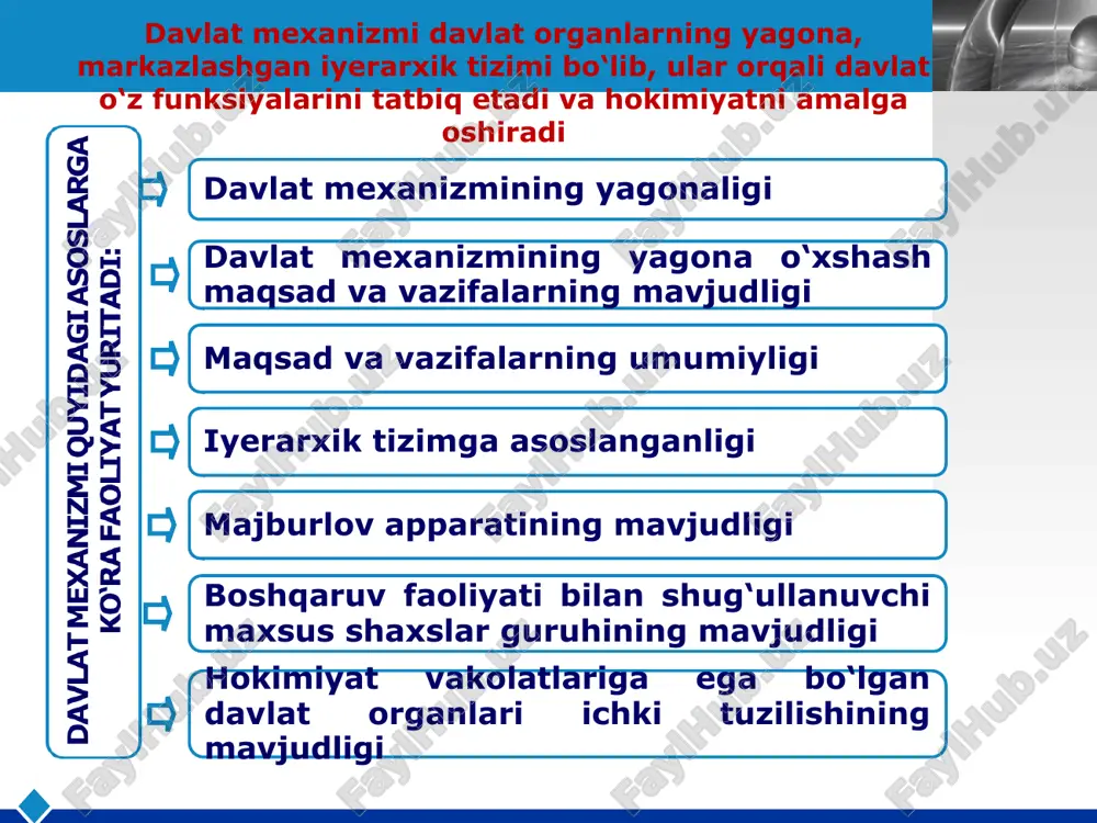 davlat apparati (mexanizmi) - Page 4