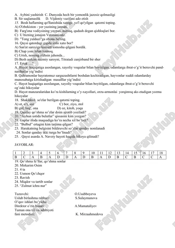.roman, 4 qismdan c. qissa, 4 qismdan b. hikoya, 3 qismdan d. ertak, 3 qismdan 12. o'zbek tiliga davlat tili maqomi qachon berildi? a)1989-yil 21-dekabr c) 1991-yi1 21-oktabr b) 1989-yil 21-noyabr d) 1989-yil 21-oktabr 13. x va h harflarining imlosi qaysi qatorda noto'g'ri berilgan? a) hushyor, saxiy, harakat c) har kim, hukm, xat b) maxsulot, taht, hayol d) xulosa, hurmatli, hukm 14. “iskandar zulqarnayn” ertak-dostonidagi asosiy g’oya nima? a. aybini yashirish c. dunyoda hech bir yomonlik jazosiz qolmasligi b. sir saqlamaslik d. vijdoniy vazifani ado etish 15. bosh haflarning qo'llanishida xatoga yo'l qo'yilgan qatorni toping. a) o'zbekiston - yer yuzining jannati. b) farg'ona vodiysining yaypan, nursuq, qudash degan qishloqlari bor. c) u bizning jonajon vatanimizdir. d) "tong yulduzi"ga obuna bo'ling. 16. qaysi qatordagi gapda imlo xato bor? a) san'at saroyiga konsert tomosha qilgani bordik. b) chap yoni bilan turmoq. c) urish, noming o'chsin jahonda... d) besh asrkim nazmiy saroyni, titratadi …