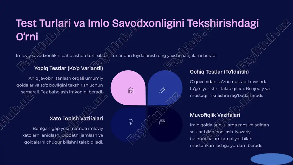 imloviy savodxonlikka oid testtopshiriqlari tuzish va bajarishga - Page 4