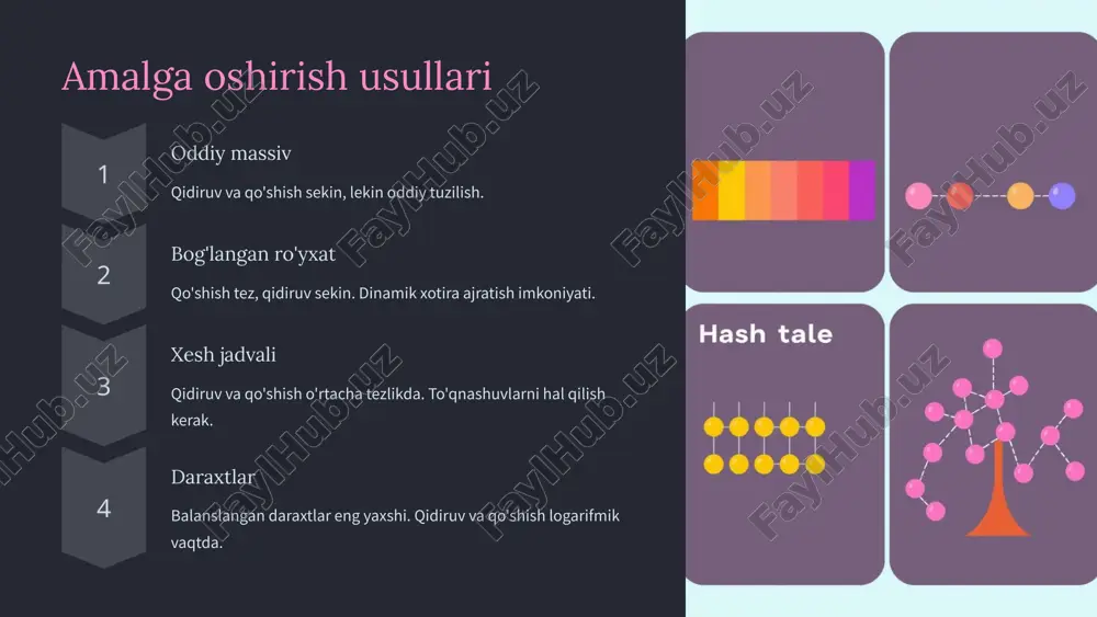 sh va qayta xeshlash qo'llaniladi. to'qnashuv - bu bir nechta kalitlar bir xil indeksga xeshlangan vaziyat. 17 rexeshlash usuli asosiy g'oya qayta xeshlashda bir nechta xeshlash funksiyalaridan foydalaniladi. ishlash tartibi agar birinchi xeshlash funksiyasi to'qnashuvga olib kelsa, ikkinchi xeshlash funksiyasi ishlatiladi. qayta xeshlash formulasi: `hash(key, i) = (hash1(key) + i * hash2(key)) % table_size`. 18 rexeshlash algoritmi 1 kiritish birinchi xeshlash funksiyasi hisoblanadi. agar joy bo'sh bo'lsa, identifikator joylashtiriladi. 2 tekshirish aks holda, keyingi xeshlash funksiyasi hisoblanadi va joy tekshiriladi. 3 kengaytirish agar joy topilmasa, jadval kengaytiriladi. jadvaldan identifikatorni qidirish algoritmi ham mavjud. 19 c++ da rexeshlashni amalga oshirish sinf misoli c++ kod misoli: qayta xeshlash bilan identifikatorlar jadvali sinfi. funksiyalar asosiy funktsiyalar: kiritish, qidirish, o'chirish. o'lchamni o'zgartirish jadval o'lchamini o'zgartirish (resize) qoidalari. sinflar va funktsiyalar prototiplari. 20 rexeshlashning afzalliklari va kamchiliklari afzalliklari to'qnashuvlarni hal qilishning samarali usuli. yaxshi taqsimlanish bilan to'ldirish darajasiga sezgir emas. kamchiliklari bir nechta xeshlash funksiyalarini …