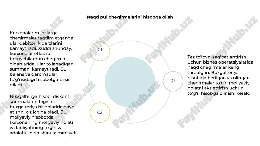 irmalarni kuzatishni o'z ichiga oladi. ushbu ma'lumotlar korxonaning moliyaviy holatini baholash uchun zarurdir. 02 chegirmalarga nisbatan yalpi foyda marjasini tahlil qilish korxonalarga narx strategiyasining samaradorligini baholash va xarajatlarni tejash va daromadlarni oshirish imkoniyatlarini aniqlashga yordam beradi. 03 chegirmalar va rentabellik koeffitsientlari buxgalteriya hisobida korxonalar moliyaviy hisobotlarning haqiqiy rentabellikni aks ettirishini ta'minlash uchun berilgan va olingan chegirmalarni to'g'ri hisobga olishlari muhimdir. chegirmalar yalpi foyda marjasi va sof foyda marjasi kabi biznesning rentabellik koeffitsientlariga ta'sir qilishi mumkin, bu esa umumiy moliyaviy ko'rsatkichlarga ta'sir qiladi. chegirmalarning buxgalteriya hisobini tushunish korxonalarga narx strategiyalarining samaradorligini tahlil qilish va pul oqimini samarali boshqarishga yordam beradi. chegirmalarni hisobga olishdagi qiyinchiliklar 1,2,3 chegirmalarni hisobga olish korxonalar tomonidan berilgan va olingan chegirmalarni to'g'ri hisobga olish va hisobot berishda qiyinchiliklar tug'diradi. to'g'ri tasniflash va hujjatlar moliyaviy shaffoflik va muvofiqlik uchun juda muhimdir. savdo chegirmalari, naqd pul chegirmalari va hajm chegirmalarini farqlash diskont hisobini murakkablashtiradi. moliyaviy hisobotlardagi xatolarning oldini olish uchun …
