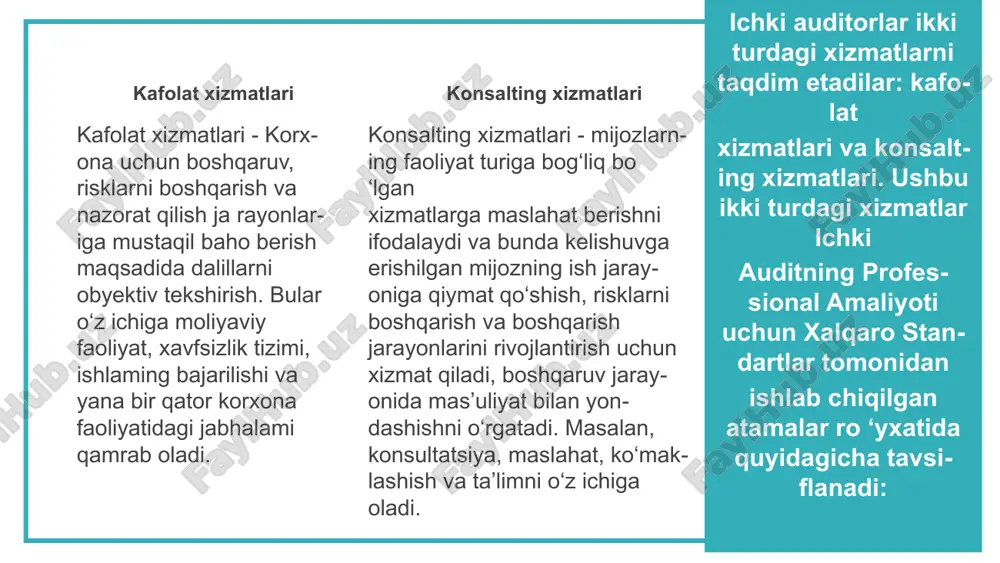 birlamchi ahamiyatli tomonlaridan biri uning tamoyillar (rejalashtirish, hisob-kitoblar, hisobot berish va muvofiqlik) asosida o ‘tkazilishidir. ya’ni tekshirilayotgan korxonaning samaradorligi ushbu korxonaning moliyaviy hisobotlarining samaradorligi asosida o‘lchanadi. shu bilan birga korxona ichki auditi tomonidan o‘tkazilgan tekshiruv natijalari ham alohida muhim manbadir. ichki audit o‘tkazilishi korxona boshqaruv organlari qaroriga asosan belgilanadi va ushbu tekshiruv korxonaning alohida bir b o ‘limini tekshiradi yoki aynan bir holat bo'yicha umumiy xulosaga to ‘xtaladi. auditorlik tekshiruvining keyingi muhim jihati bu tekshiruv davomida belgilangan “chegara” lardir. ya’ni agar auditorlik tekshiruvi bu alohida jarayon bo‘lsa, unda auditor ushbu jarayonni qachon tugab, qachon boshlanishini bilishi zarur. auditorlik tekshiruvi alohida jarayon ekan demak, tekshiruv o ‘tkaziladigan korxona tekshiruv o ‘tkazilish sohasini alohida ko‘rsatishi, ya’ni audit ishlab chiqarish jarayonidami yoki korxonaning biror moliyaviy holat natijalarini aniqlashi zarurligini jarayon boshlanishi bilanoq belgilab beradi. xulosa. ichki auditorlar boshqarish qarorlariga mo‘ljallangan yoki ishlab chiqarish jarayoniga mo‘ljallangan ikki xil xizmat turlarini taqdim qilishadi: ishonchli xizmatlar …