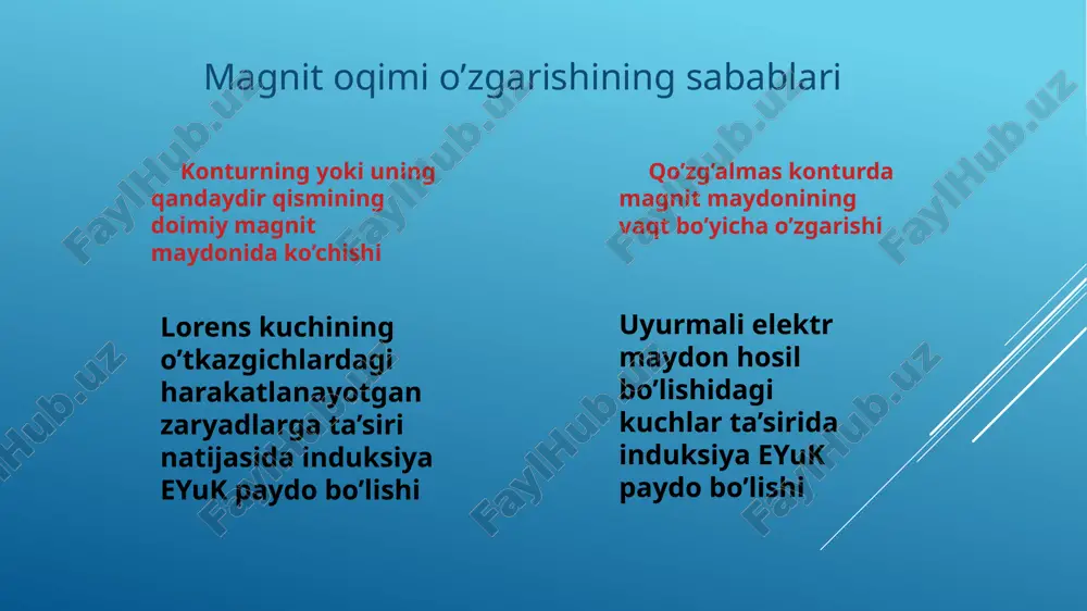 elektromagnit induksiya qonunlari - Page 4