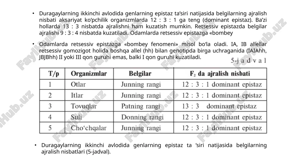 genlarning epistaz ta’siri - Page 4