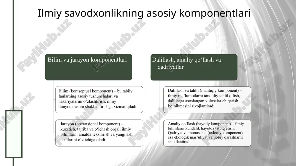 rroq tushunishga yordam beradi. masalan, suv aylanishi jarayonini kundalik hayotdagi yomg‘ir va bug‘lanish orqali tushuntirish. • real hayotdan olingan misollar o‘quvchilarda tabiiy fanlarga qiziqish va motivatsiyani oshiradi. bu yondashuv o‘quvchilarning o‘z bilimlarini amaliyotda qo‘llashga undaydi va o‘rganishga rag‘batlantiradi. • hayotiy misollar yordamida ilmiy tafakkur va tanqidiy fikrlash ko‘nikmalari rivojlanadi. o‘quvchilar muammolarni tahlil qilish, sabab-oqibatlarni aniqlash va ilmiy asoslangan xulosalar chiqarishni o‘rganadilar. 04.26.24 5e modeli bosqichlari va ularning hayotiy misollarga tatbiqi • engage: o‘quvchilarning diqqatini jalb qilish uchun kundalik hayotdan qiziqarli savollar yoki muammolar qo‘yiladi. masalan, “nega muz eriydi?” kabi savollar orqali mavzuga kirish va o‘quvchilarni faol ishtirokga undash. • explore: o‘quvchilar kichik tajribalar yoki kuzatishlar orqali mustaqil izlanadilar, masalan, suvning bug‘lanishini amalda ko‘rishadi. • explain: o‘qituvchi ilmiy tushunchalarni oddiy so‘zlar va hayotiy misollar bilan tushuntiradi, o‘quvchilarning savollariga javob beradi va asosiy g‘oyalarni mustahkamlaydi. 04.26.24 1 2 5e modelining davomiy bosqichlari va edubalance integratsiyasi elaborate va evaluate bosqichlari o‘quvchilarning bilimini mustahkamlash …