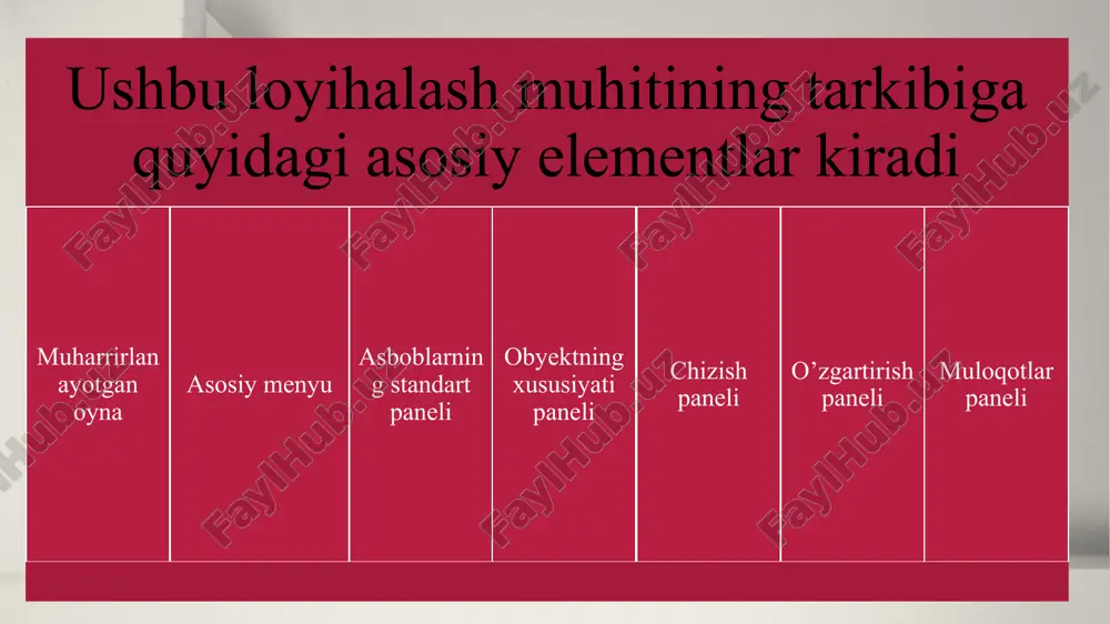 autocad - Page 4
