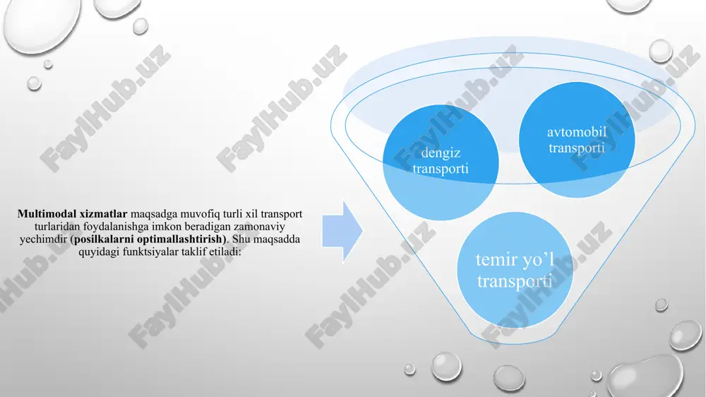 zamonaviy logistika texnologiyalari - Page 4