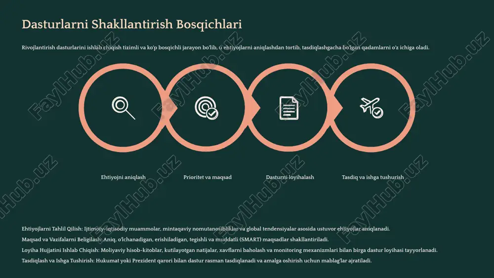 qilinishi va fuqarolik jamiyati institutlarining baholash jarayoniga jalb etilishi. xavflarni boshqarish moliyalashtirishdagi uzilishlar, loyihalarni kechiktirish va boshqa salbiy omillarni oldindan aniqlash va ularni bartaraf etish choralari. samaradorlikni oshirish uchun raqamli yechimlar zamonaviy axborot texnologiyalari dasturlarni boshqarish va moliyalashtirish jarayonlarining shaffofligini sezilarli darajada oshiradi. raqamli platformalarni joriy etish quyidagi afzalliklarni beradi: real-vaqt rejimida monitoring loyihalarning moliyaviy va jismoniy ijrosini onlayn kuzatish, bu esa tezkor qaror qabul qilish imkonini beradi. ma'lumotlar shaffofligi moliyalashtirish manbalari, xarajatlar va erishilgan natijalar haqidagi ma'lumotlarni ochiq e'lon qilish. avtomatlashtirilgan xavf tahlili sun'iy intellektga asoslangan tizimlar yordamida moliyaviy xavflarni avtomatik tarzda aniqlash va prognozlash. raqamli platformalar orqali mablagʻlarning harakati toʻliq kuzatiladi, bu esa mablagʻlarni notoʻgʻri ishlatish ehtimolini minimallashtiradi. xulosa rivojlantirish davlat dasturlarini samarali shakllantirish va moliyalashtirish oʻzbekistonning barqaror iqtisodiy oʻsishini ta'minlashning asosidir. 3 asosiy ustuvorlik moliyalashtirishda shaffoflik, natijadorlik va xususiy sektor ishtirokini kuchaytirish. 2030 strategik maqsad oʻzbekistonning global raqobatbardoshlikni oshirishga qaratilgan uzoq muddatli rivojlanish strategiyasi. dxsh asosiy mexanizm …
