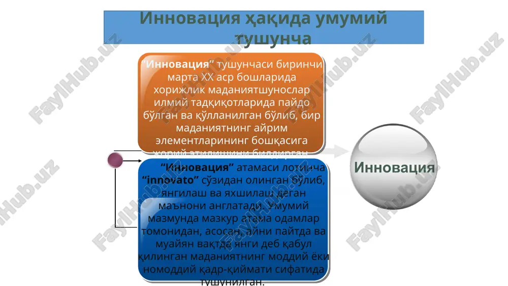 lari innovatsi-on g'oya innova-tsion loyiha innova-tsion mahsu-lot namuna-si innova-tsion mahsu-lot ishlab chiqari-lishi 1 3 4 2 gorizantal tahlil trendli tahlil samarali innovatsiya loyihalarini amalga oshirish iqtisodiyot tarmoqlarida mahsulot tannarxini pasaytirish, mehnat unumdorligini oshirish, mahsulotlar sifatini oshirish va umuman iqtisodiyotning raqobatbardoshligini ta'minlashda muhim ahamiyat kasb etadi. ta'kidlash joizki, global iqtisodiy raqobat sharoitida faqatgina fan-texnika rivojiga qulay shart-sharoitlar yaratib berilgan mamlakatlarda faoliyat yuritayotgan xo'jalik sub'ektlari nisbiy ustunlikka ega bo'ladi. innovatsion loyihaning tarkibiy tuzilishi innovatsion loyihaning tarkibiy tuzilmasi innovatsion loyihaning mohiyati, qisqacha tarzda loyiha jozibadorligining asoslanganligi innovatsion loyihani amalga oshiruvchi korxona, uning yuridik maqomi, imkoniyatlari va faoliyatiga oid to'liq ma'lumotlar mahsulot sotish bozori tahlili, raqobatchilar innovatsion mahsulotning marketing strategiyasi ishlab chiqarish jarayonining tashkiliy tuzilishi boshqaruvni tashkil etish risklar va uni sug'urtalash moliyalashtirish strategiyasi innovatsion jarayonning amalga oshirilish xususiyatlari yangi iste'mol mahsulotlarini ishlab chiqarish yangi texnologiyalarni yaratish va ishlab chiqarishga qo'llash yangi ishlab chiqarish tarkibini yaratish va ishlab chiqarishda qo'llash mehnatni yangi shakllarda tashkil …