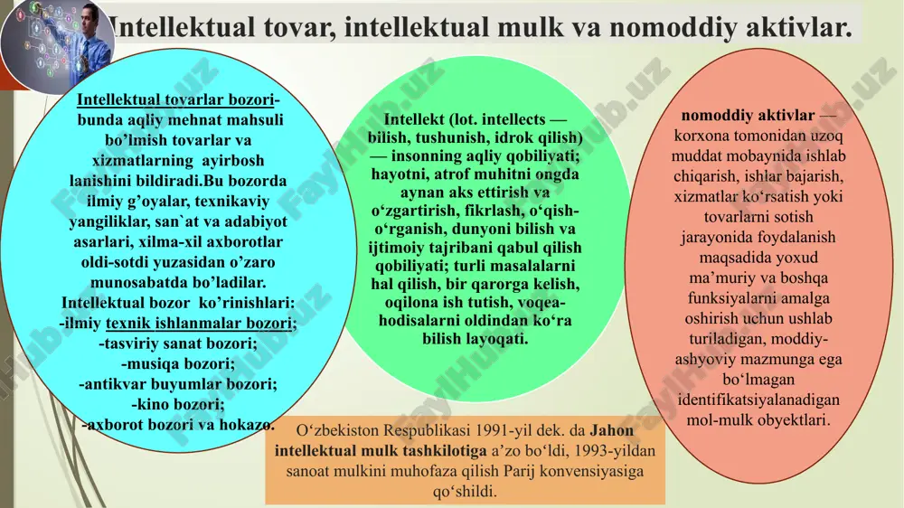 ish mumkin emas; qonunlarda belgilangan muddatlar o’tishi bilan intellektual mulk huquqi egasining ma’lum intellektual mulk ob’ektiga nisbatan huquqlari bekor bo‘ladi va u umuminsoniy boylikka aylanib, har kim undan ma’lum shartlar asosida (muallifining shaxsiy huquqlariga rioya qilgan holda) tekin va ruxsatsiz foydalanishga haqli bo‘ladi; 9 intellektual mulk ob’ektlari fuqarolik huquqining boshqa ob’ektlari — ashyolar, qimmatbaho qog‘ozlardan quyidagi xususiyatlari bo‘yicha farq qiladi: j intellektual mulk huquqi ob’ektlariga nisbatan mulk huquqini himoya qilishda vindikatsiya da’vosini qo‘llab (fk, 228-modda) bo‘lmaydi; i l intellektual mulk huquqining amal qilishi ayni vaqtda ma’lum hudud bilan chegaralangan bo‘ladi. masalan, ixtiroga nisbatan o‘zbekistan respublikasi patent idorasi tomonidan berilgan patent o‘zbekistan respublikasi hududida, shuningdek, o‘zbekistan respublikasi qo‘shilgan xalqaro konvensiyalar, u bilan xorijiy davlatlar o‘rtasida tuzilgan ikki tomonlama shartnomalar asosida belgilangan hududlardagina amal qiladi; m intellektual mulk huquqining amal qilishi ayni vaqtda ma’lum hudud bilan chegaralangan bo‘ladi. masalan, ixtiroga nisbatan o‘zbekistan respublikasi patent idorasi tomonidan berilgan patent o‘zbekistan respublikasi hududida, shuningdek, …