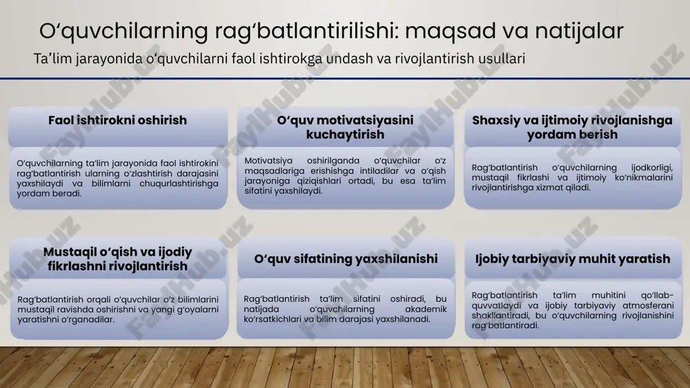 exnologiyalar bo'yicha seminarlar o'qituvchilarning bilimlari va ko'nikmalarini oshirishga yordam beradi. o'qituvchilarning yutuqlarini tan olish va ularni moddiy yoki ma'naviy rag'batlantirish juda muhim. 10 o'quvchilar uchun yutuqlarni tan olish va qiziqish uyg'otish o'quvchilarning yutuqlarini muntazam ravishda tan olish va ularni qadrlash ularning o'qishga bo'lgan motivatsiyasini sezilarli darajada oshiradi. bu sertifikatlar, diplomlar, mukofotlar yoki shunchaki og'zaki maqtovlar orqali amalga oshirilishi mumkin. shuningdek, ta'lim jarayonini qiziqarli qilish, shaxsiy qiziqishlarini qo'llab-quvvatlash va ularga tanlov erkinligini berish orqali o'rganishga bo'lgan ishtiyoqini oshirish mumkin. 1 e'tirof kichik yutuqlarni ham tan olish va maqtash. 2 mukofotlar sertifikatlar, diplomlar va esdalik sovg'alari. 3 qiziqishni uyg'otish innovatsion dars usullari va interaktiv topshiriqlar. 4 tanlov erkinligi o'quvchilarga o'rganishda tanlov imkoniyatini berish. 11 rag'batlantirishning ta'lim jarayoniga ijobiy ta'siri rag'batlantirish tizimi ta'lim jarayoniga ko'plab ijobiy ta'sirlar ko'rsatadi: o'quvchilarning bilim olishga intilishi ortadi, darsga qatnashish darajasi oshadi, ijodiy fikrlash rivojlanadi va umumiy akademik ko'rsatkichlar yaxshilanadi. o'qituvchilar esa yangi pedagogik yondashuvlarni qo'llashga va o'z …
