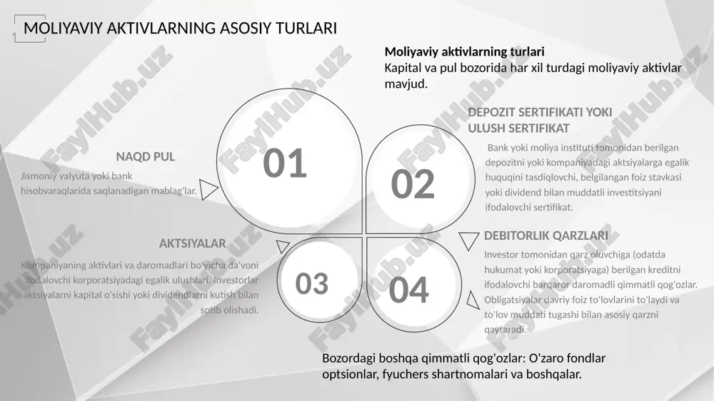 moliyaviy aktivlarning asosiy turlari - Page 4