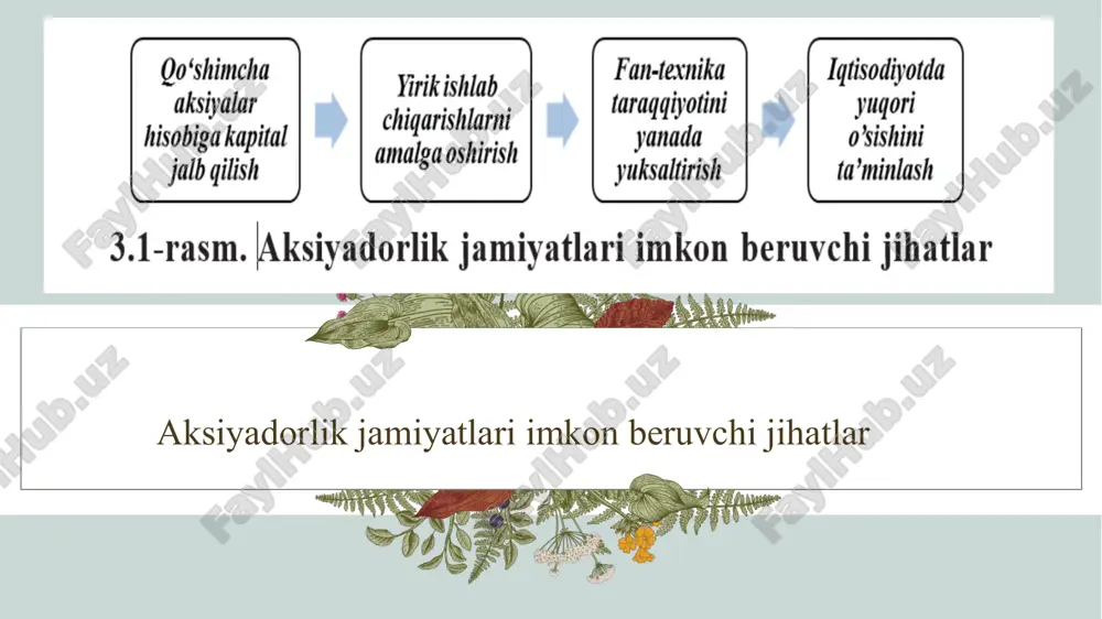 quq va majburiyatlari belgilanadi. nazvanie prezentatsii 9 aksiyadorlik jamiyatlarining tashkiliy asoslari jamiyatni ta’sis etish to‘g‘risidagi qaror muassislarning ovoz berish natijalarini hamda jamiyatni ta’sis etish, uning ustavini tasdiqlash, jamiyatning boshqaruv organlarini shakllantirish masalalari yuzasidan muassislar qabul qilgan qarorlarni aks ettirishi kerak. jamiyatni ta’sis etish, uning ustavini tasdiqlash to‘g‘risidagi va muassis tomonidan jamiyatning aksiyalari haqini to‘lash uchun kiritilayotgan qimmatli qog‘ozlarning, o‘zga mulkiy huquqlarning yoki pulda ifodalanadigan bahoga ega bo‘lgan boshqa huquqlarning pulda ifodalangan bahosini tasdiqlash haqidagi qarorlar muassislar tomonidan bir ovozdan qabul qilinadi. nazvanie prezentatsii 10 aksiyadorlik jamiyatlarining tashkiliy asoslari davlat tashkiloti aksiyadorlik jamiyati etib o‘zgartirilayotganda aksiyadorlik jamiyatini ta’sis etish to‘g‘risidagi qaror davlat mulkini tasarruf etishga vakolatli organ tomonidan qabul qilinadi. aksiyadorlik jamiyati muassislari va aksiyadorlarining soni cheklanmaydi. bundan kelib chiqadiki, bitta shaxs tomonidan ham aksiyadorlik jamiyati tashkil etilishi mumkin. keyinchalik aksiyadorlik jamiyati faoliyati davomida yagona aksiyador tomonidan aksiyalarning bir qismini yoki to‘liqligicha boshqa shaxslarga sotish amaliyotlari kuzatilishi mumkin. jamiyatni tashkil etish …