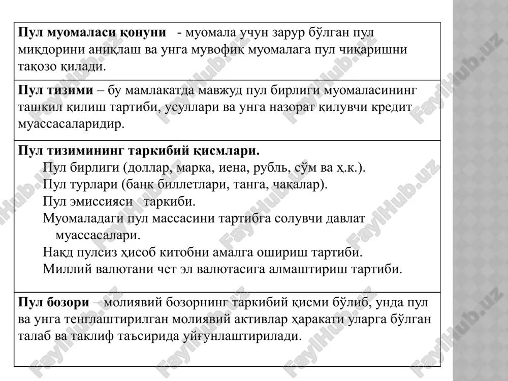hining jadallashuvi va kontsentratsiyalashuvi funktsiyasi. muomalaga to'lov vositalarini chiqarish funktsiyasi. kredit tamoyillari kreditning qaytib berish tamoyili. kreditning muddatligi. kreditning tovar - moddiy boyliklar bilan ta'minlanganligi. to'lovlilik (foizliligi) tamoyili. kreditning maqsadliligi. bankning ahamiyati mamlakatda pul – kredit siyosatini olib borishda vakil sifatida ishtirok etishi korxona va tashkilotlarni pul mablag'lari bilan ta'minlash va saqlanishi mijozlar talabi asosida kredit mablag'lari bilan ta'minlashi muomalaga maxsus tovar, pulni ishlab chiqarishi jismoniy va yuridik shaxslarning bo'sh pul mablag'larini turli xavf-hatarlardan himoya qilishi pul mablag'lari moliyaviy bozor oldi – sotdisida vositachi bo'lib ishtirok etishi siyosat instrumentlari umumiy tavsif pul emissiyasiyasi muomaladagi naqd pullar o'sishi zahira siyosati markaziy bank tomonidan tijorat banklarining (va boshqa moliyaviy institutlar) depozit hisoblariga tushuvchi mablag'larning bir qismini majburiy zahiraga ajratish me'yorini belgilanishi. valyuta siyosati mamlakatda pul taklifi miqdoriga bevosita ta'sir ko'rsatish. mb valyuta sotib pul miqdorini qisqartiradi, xarid qilib esa uning miqdorini oshiradi ochiq bozor siyosati mb tomonidan qimmatli qog'ozlar savdosi va xaridi …