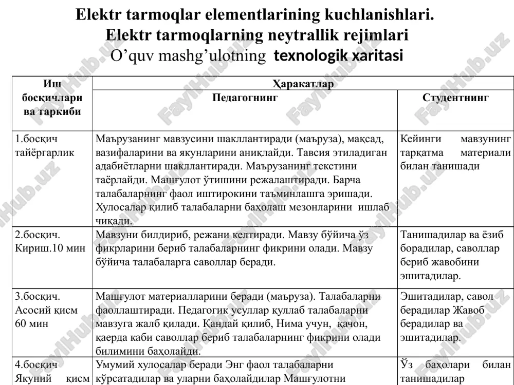ing nominal kuchlanishi u2nom tarmoqlarning nominal kuchlanishidan 5–10 % ga kattaroq bo’ladi. u1 nom = (1,05 ÷1,1)unom . shu yo’l bilan ta’minlanayotgan tarmoqdagi kuchlanish pasayishi kompensatsiya qilinadi. 2.1.rasmdagi elektr tarmoqdagi kuchlanishlar epyurasi yuqoridagilarni tasdiqlaydi. 4.1. rasm. bir zanjirli havo liniyasining gabarit kattaliklarining asosiy xarakteristikalari. 4.8-jadval. elektr liniyalarining yer (suv) ning yuzasiga nisbatan balandligi (gabariti) haqidagi ma’lumotlar elektr liniyasi o‘tadigan rayonlarning xususiyati kuchlanishga bog‘liq holdagi liniyaning gabariti (m) 1 kv gacha 1 ... 110 kv gacha 220 kv va yuqori aholi yashaydigan joylar 6,0 7,0 8,0 aholi yashamaydigan joylar 6,0 6,0 7,0 murakkab relefli joylar 3,5 5,0 6,0 ko‘llar va daryolar, suv inshootlari: muzning sathidan 6,0 6,0 7,0 suvning sathi balandligidan 2,0 3,0 4,0 elektrlashtirilmagan temir yo‘llar bilan kesishgan joylarda (relsning ustki qismidan) 7,5 7,5 7,5 avtomobil yo‘llari bilan kesishgan joylarda 6,0 7,0 8,0 4.7-jadval. elektr o‘tkazgichlari gorizonl joylashgan osma izolyatorli hl ning simlari orasidagi eng oz ruxsat etilgan masofalar havo …