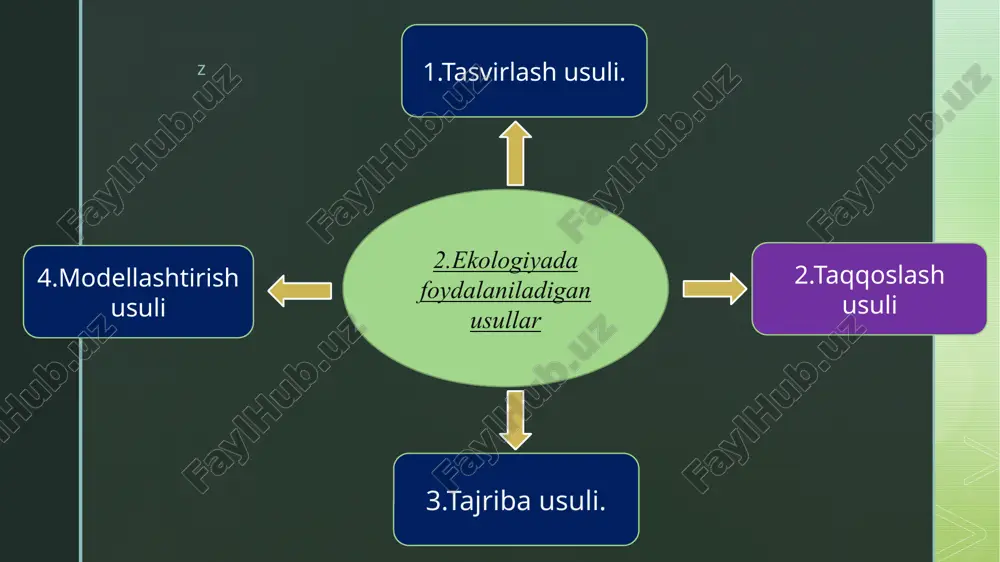 ri ularning geografik tuzilishi bilan bog’liqligi middindarf a.f.{1870} hayvonlar hayotida buni o’rganadi. k. myobius {1977} biotsenozlar mohiyatini ochib berdi. o’simliklar jamoasi haqida g.f.morozov va sukachev asos soldi. rus olimlari keller b.a., alyoxin b.b.,raminskiy b.g., shennikov a.p. va chet ellik olimlar klementes f., raukier,t.dyu rie, b raun-blanke i va boshqalarning fitotsenologik ishlari biogetsenologiyaning rivojlanishiga katta hissa qo’shdi. umumiy ekologiya rivojlanishida ya.n. kashkarov “muhit va jamoa” asari birinchi darslik bo’lib qoldi. tensli a {1935}ekosistema, sukachev {1942}tomonidan biogeotsenoz haqidagi ta’limotlarni yaratilishi 1950 yillarning boshida g.odum,yu.odum, r.untekker, r.margallef va boshqalar biologik mahsuldorlikning nazariy asoslarini yaratdilar. xulosa qilib aytganda ekologiyaning ijtimoiy roli ortib bormoqda va u tabiatni muhofaza qilish va undan oqilona foydalanishning nazariy asosi hisoblanadi. z z 5.o’rta osiyo va o’zbekistonda ekologiyaning rivojlanishi. o’rta asrlarda o’rta osiyoda yashab ijod etgan olimlardan muhammad muso al-xorazmiy, abu nasr farobiy, abu rayhon beruniy, abu ali ibn sino va b.q.r. tabiiy fanlarini rivojlanishiga katta hissa qo’shganlar. o’rta osiyoni …