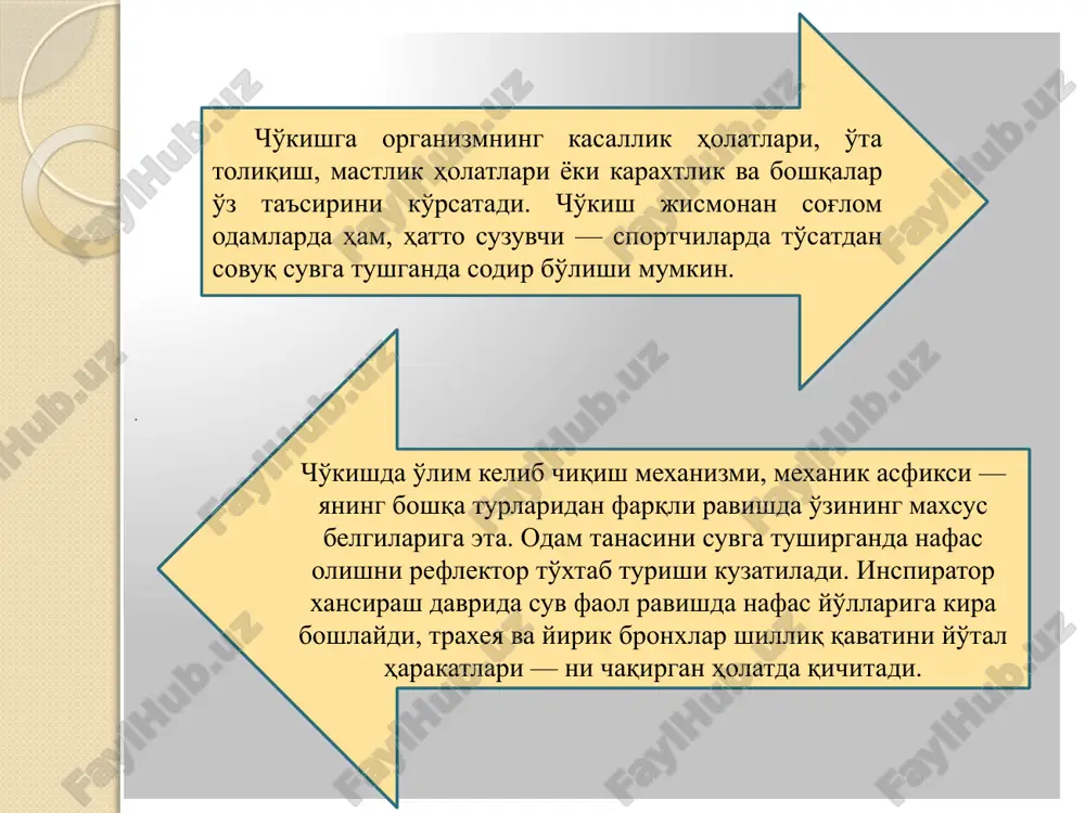 turishi mumkin. eng avvalo cho’kayotgan kishini suvga tushmasdan qutqarish mumkinligini teran baholab ko’rish kerak. yaqin atrofda uzunroq tayoq, qutqaruv balloni yoki havo solingan boshqa jism mavjudligiga nazar soling. atrofdagilarni yordamga chaqiring — bunday holda qahramonlik qilish ketmaydi. cho’kayotgan odamga yordam berishning eng katta qiyinchiligi shundaki, cho’kuvchi odam qutqaruvchiga reflektor ravishda tirmashib oladi va qutqaruvchi yetarlicha tajribaga ega bo’lmasa, cho’kuvchi ikkisini ham suv tubiga tortib ketishi mumkin. bunday harakatlar ixtiyorsiz ravishda bo’ladi, shuning uchun siz bir necha oddiy qoidaga amal qilishingiz kerak: birinchidan, cho’kayotgan odamga yordam berish uchun uning orqa tomonidan suzib kelish kerak, ya’ni u qutqaruvchini ko’rmasligi lozim. cho’kayotgan odamni qutqarish va suvdan chiqarish texnikasi shundan so’ng cho’kayotganni suvdan chiqarishning turli yo’llarini qo’llash kerak: cho’kayotgan odamni orqaga qo’yib, uni qo’ltig’i yoki qulog’i yaqinida boshidan ushlab, oyoqlar bilan ishlab, unu o’z ortidan tortish. bitta qo’lni cho’kuvchining qo’ltig’i ostidan o’tkazib, uni iyagidan ushlab, suv sathidan yuqorida fiksatsiya qilib, erkin qo’l va oyoqlarni …