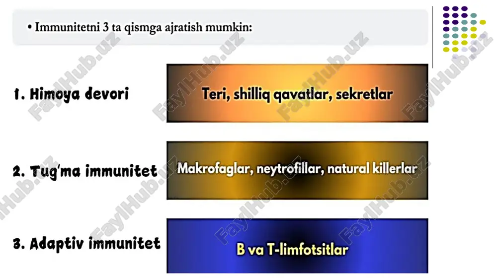 sh uchun organizmga vaksina, immun zardob, gamma-globulin kabi immunologik preparatlar yuborib, infeksion kasalliklarning oldini olish. poliomiyelit, difteriya, qoqshol, qizamiq, sil, ichterlama, virusli a va b gepatit kabi infeksion kasalliklarga qarshi emlash. odamning virus infeksiyasiga qarshi vaksina topish i. oldida turgan muhim vazifalardan biridir. e'tiboringiz uchun raxmat!!!! image4.png image5.png image6.png image7.png image8.png image9.png image10.png image11.png image12.jpeg image13.png image14.png image15.png image16.png image17.png image18.png image19.png image20.png image21.png image22.png image23.png image24.png image25.png image26.png image27.png image28.png image29.png image30.png image31.png image32.png image33.png image34.png image35.png image36.png image37.png image38.png image1.png image3.jpeg image2.jpeg /docprops/thumbnail.jpeg
