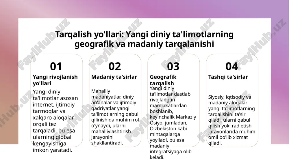 g kengayishiga asos bo’lib, milliy va diniy muvozanatni buzishi mumkin. 3 global xavfsizlik muammolari yangi diniy ta'limotlarning ekstremizmga aylanishi xalqaro darajada xavfsizlik, siyosiy barqarorlik va inson huquqlariga tahdid soladi. yangi diniy ta'limotlarning ijtimoiy muvozanat va madaniy identitetga ta'siri yangi diniy ta'limotlar va jamiyat yangi diniy ta'limotlar ijtimoiy muvozanatni ta'minlashda muhim rol o'ynaydi, ular madaniyat va dini qadriyatlarni yangi avlodga etkazishda yordam beradi. madaniy identitet va yangi ta'limotlar ular milliy va dini identitetlarni mustahkamlashga xizmat qiladi, shuningdek, madaniyatga yangi talqinlar va tushunchalarni kiritadi. ijtimoiy muvozanat va muammolar yangi diniy ta'limotlar ba'zan ijtimoiy muvozanatni buzishi yoki xavf ostiga qo'yishi mumkin, ayniqsa ekstremizm va radikalizm bilan bog'liq bo'lsa. xavf va imkoniyatlar ular ijtimoiy muvozanatni saqlashda imkoniyatlar ham, xavf-xatarlar ham tug'diradi, shuning uchun ehtiyotkorlik va nazorat ehtiyojini talab qiladi. xulosa 1 yangi diniy ta'limotlarning rivojlanish bosqichlari - tarixi boshlanishidan hozirgi zamon gacha, yangi ta'limotlar rivojlanib, an'anaviy va zamonaviy fikrlar bilan uzviy bog‘liqlikda shakllanadi. 2 …