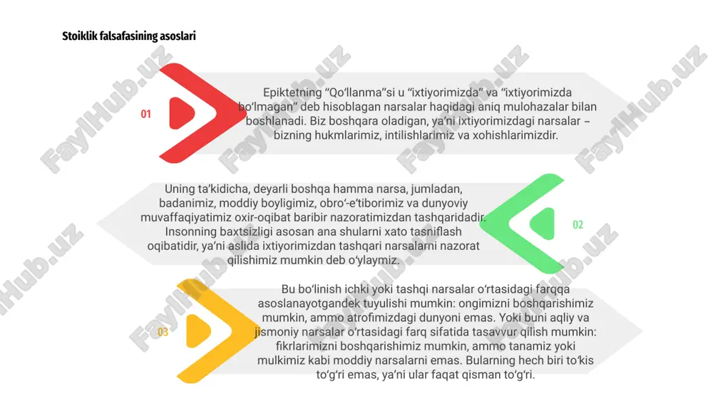 ga yangi yondashuvlarni taklif etadi. bu falsafa faqatgina tafakkurni rivojlantiradi. dastlabki nasroniylar falsafasi dini va falsafa g'oyalarini birlashtiradi, axloqiy me'yorlarni tartibga soladi, insonni ruhiy va axloqiy rivojlantirishga da'vat etadi. bu meros zamonaviy fikrlarni ham etkazadi. 01 02 03 04 stoiklik falsafasi eramizdan avvalgi davrda yunon falsafasining muhim qismi bo‘lib, echkiyatlik, sabr va tutqunlikni targ‘ib etdi. bu falsafa odamlarning ichki dunyosini rivojlantirishga yordam beradi. 03 gerekli efeslik falsafasi hamyunon falsafasi bilan chambarchas bog‘liq bo‘lib, tabiat va metafizikani o‘rganishga katta ahamiyat qaratadi. bu falsafa dunyo tartibini izohlashda muhim rol o‘ynaydi. 02 01 nasroniylikda falsafa rivojlanishi diniy va falsafiy qarashlarning uyg‘unlashuvi bilan bog‘liq bo‘lib, u inson ma’naviyati va axloqiy tamoyillarini shakllantirishda asosiy vositadir. diniy bilimlar bilan qurollanish jarayonidir. stoiklik falsafasi insonlarning ichki tinchligi va mazmunli hayot uchun qoidalarni o'rgatadi, harakat va qoldiqlarga e'tibor qaratadi. bu o'zini boshqarishni rivojlantiradi. 1 geraklit efeslik falsafasi o'zgarish va harakatni asosiy tushuncha sifatida qabul qiladi, dunyo doimo o'zgaradi …