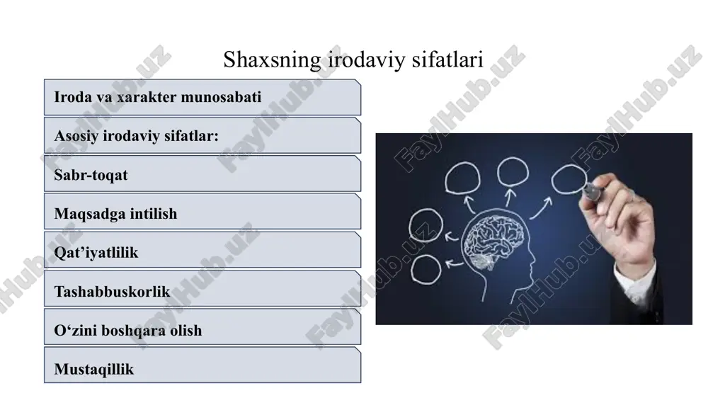 shaxsning irodaviy sifatlari - Page 4