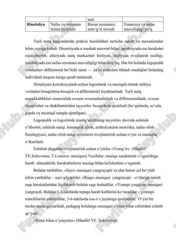 o‘ynaymiz» (muallif ye. sokovnina) vazifalar: tanish musiqani eshitish va tanib qolish va shu musiqa sadosida harakat qilish; bayroqchalar bilan shaxdam, tetik yurish maxoratini mustahkamlash, raqs harakatlarini mashq qilish; to‘pillatib qadam tashlashni erkin, o‘ziga ishonib bajarish. bolalar soniga karab zalda devor bo‘ylab stullarda atributlar yotibdi. birinchi devor ostida – rullar, boshqasida – rangli ro‘molchalar, uchinchisida – o‘zi keng bo‘yi past guldonda rangli bayroqchalar, to‘rtinchisida – bolalar, ular musiqa tinglashmoqda. agar raqs musiqasi yangrasa, stullarga yaqinlashib ro‘molchalarni oladilar va erkin tartibda raqs tushadilar, musiqa tugashi bilan ro‘molchalarni joyiga qo‘yadilar. agar marsh ijro etilsa, bayroqchalarni olib, ularni ko‘tarib, bir-birini orqasidan marsh qilib yuradilar. agar «avtomobil» musiqasi ijro etilsa, rullarni olib bir-birini orqasidan to‘pillatib qadam tashlab harakat qiladilar. nutqiy eshitishni rivojlantiruvchi o‘yinlar “tingla va bajar” (t.lomova musiqasi.) qiz bolalarga qo‘qirchoq, o‘qil bolalarga musiqa asboblari: do‘mbira, shiqildoq, balalaykalar beriladi. “sayr” musiqasi yangraydi. qiz bolalar osoyishta qadam bilan sayilgoxga boradilar, keyin esa oldindan ko‘rsatilgan joylarga o‘tiradilar …