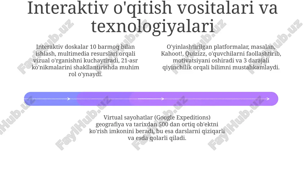 boshlang'ich sinflarda o'qitish usullari - Page 4