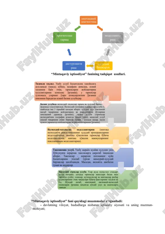 diy omillarni o‘rganadi. shuning uchun mintaqaviy iqtisodiyotda ko‘pgina iqtisodiy omillarni (mehnat unumdorligining o‘sishi, milliy daromadni hududiy taqsimlash, renta munosabatlari, asosiy fondlarning tarkibi va samaradorligi, baho va tariflarning hududiy tafovutlari va h.k.) chuqur tahlil etiladi va shular asosida ushbu fan ishlab chiqarish kuchlarini joylashtirishning asosiy yo‘nalishlarini belgilaydi. 3.mintaqaviy iqtisodiyot fanining asosiy tamoyillari va usullari mintaqaviy iqtisodiyot bo‘yicha tadqiqot ishlarini olib borishda bir qancha ilmiy uslublardan foydalaniladi. ulardan eng muhimlari quyidagilar: tizimli tahlil. ushbu uslub bosqichlilik tamoyiliga asoslanadi (maqsad qo‘yish, vazifani aniqlash, ilmiy taxminni bayon etish, tarmoqlarni joylashtirish xususiyatlarini kompleks o‘rganish); u tarmoqlar tuzilmasi, ularning o‘zaro aloqadorligini o‘rganish imkonini beradigan ilmiy bilish uslubidir. tizimlash uslubi. u o‘rganilaytgan hodisalarni alohida belgilariga ko‘ra guruhlarga ajratish yo‘li bilan amalga oshiriladi. bunda tasniflash, tipologiya, umumlashtirish va boshqa usullar qo‘llaniladi. balans uslubida iqtisodiy tahlillar tarmoq va hududiy balanslar yordamida tushuntiriladi. iqtisodiy-geografik tadqiqotlar uslubi o‘z navbatida yana 3 tarkibiy qismdan iborat: hududiy usul (ijtimoiy ishlab chiqarishni joylashtirish va …