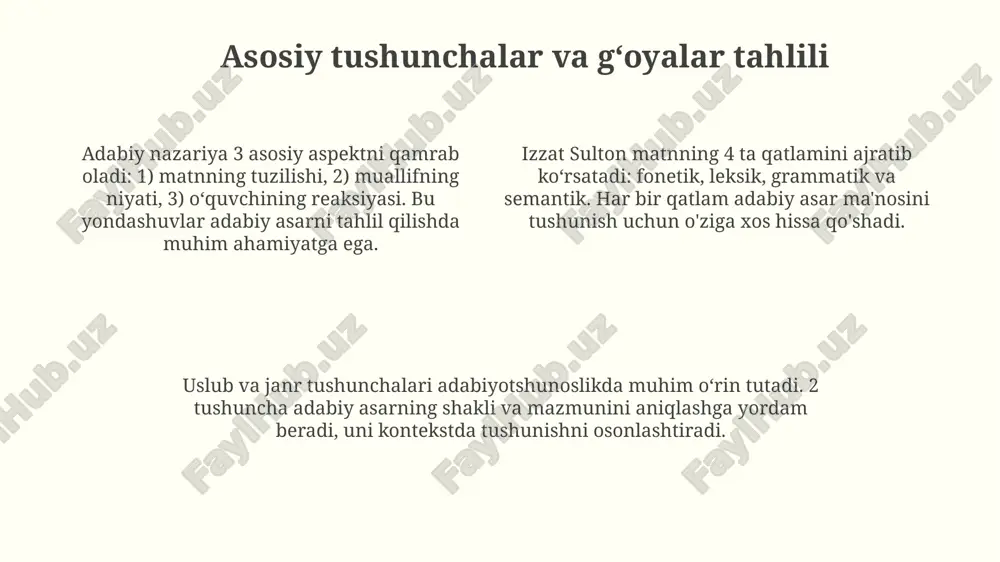 adabiyot nazariyasi - Page 4