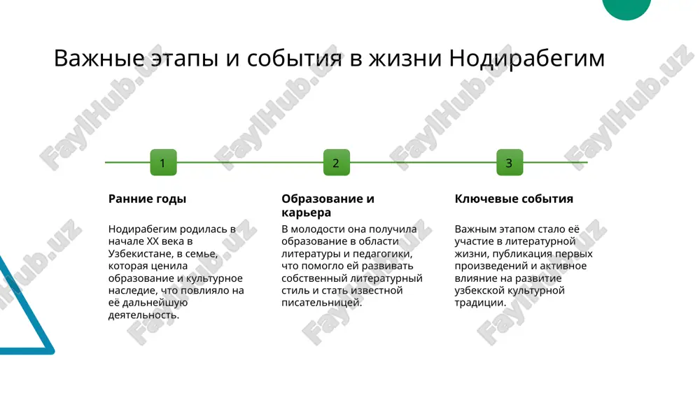 sovremennim pokoleniyam. 02 kulturnoe nasledie tvorchestvo nodirabegim stalo simvolom uzbekskoy kulturi, ob'edinyaya istoricheskie traditsii i sovremennie idei, formiruya natsionalnuyu samobitnost. 03 obrazovatelnoe vliyanie ee proizvedeniya ispolzuyutsya v uchebnix programmax, sposobstvuya razvitiyu chuvstva gordosti za natsionalnuyu kulturu i ukrepleniyu kulturnoy identichnosti. vliyanie jiznennogo puti nodirabegim na eyo literaturnoe nasledie lichnostnie kachestva istoricheskiy kontekst literaturnoe vliyanie jiznenniy put nodirabegim sformiroval eyo silniy xarakter, stoykost i tseleustremlennost, chto nashlo otrajenie v eyo literaturnix proizvedeniyax i ix tematike. perejitie trudnosti i kulturnie sobitiya v jizni nodirabegim vdoxnovili eyo na sozdanie proizvedeniy, otrajayushix sudbi naroda i ego kulturnoe nasledie. opit jiznennix ispitaniy i lichnie tsennosti nodirabegim sposobstvovali razvitiyu eyo unikalnogo stilya i tematicheskoy glubini, okazav vliyanie na uzbekskuyu literaturu. rol nodirabegim v formirovanii uzbekskoy kulturnoy identichnosti 1 istoricheskoe vliyanie - nodirbegim sigrala vajnuyu rol v formirovanii uzbekskoy kulturnoy identichnosti cherez svoi literaturnie proizvedeniya, otrajayushie bogatstvo natsionalnix traditsiy i tsennostey. 2 kulturnoe nasledie - ee tvorchestvo …