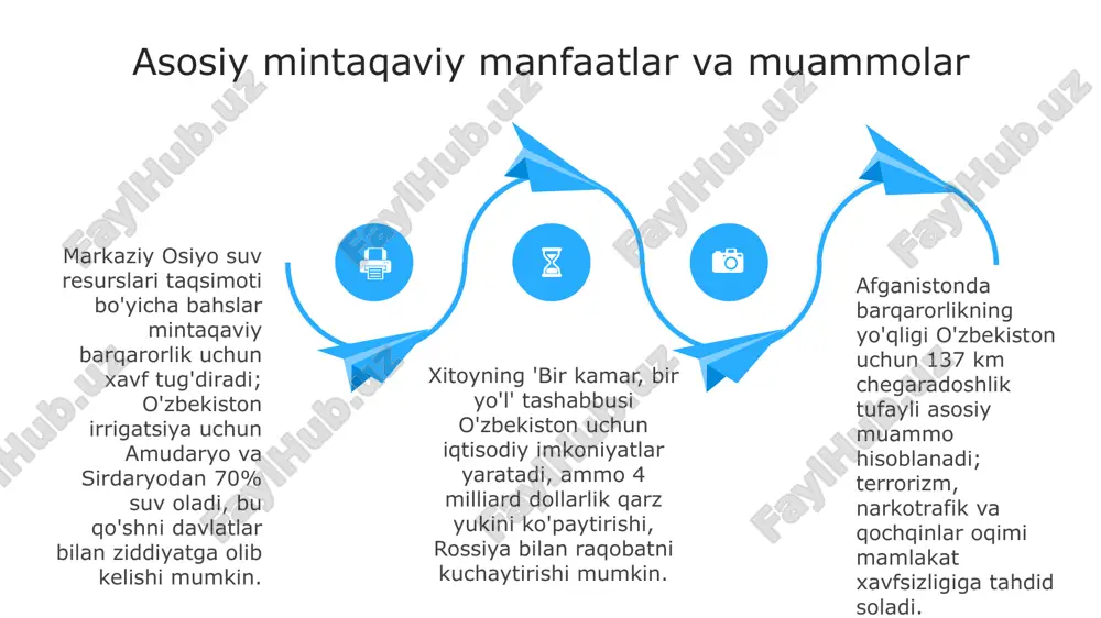 o'zbekistonning geografik-siyosiy o'rni - Page 4