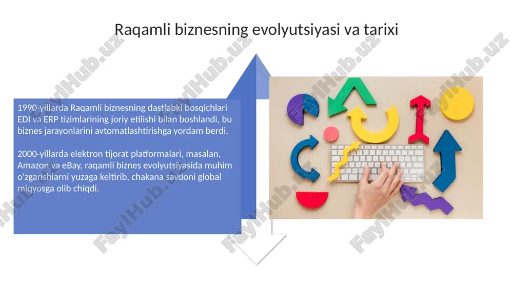 raqamli biznesning asosiy tushunchalari - Page 4