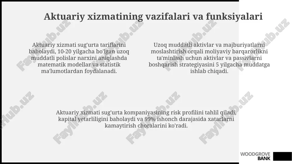 sug'urta aktuariy xizmati - Page 4
