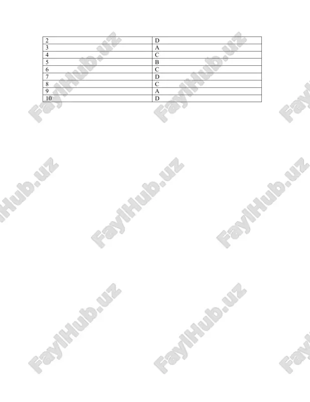suniy intellekt - Page 4