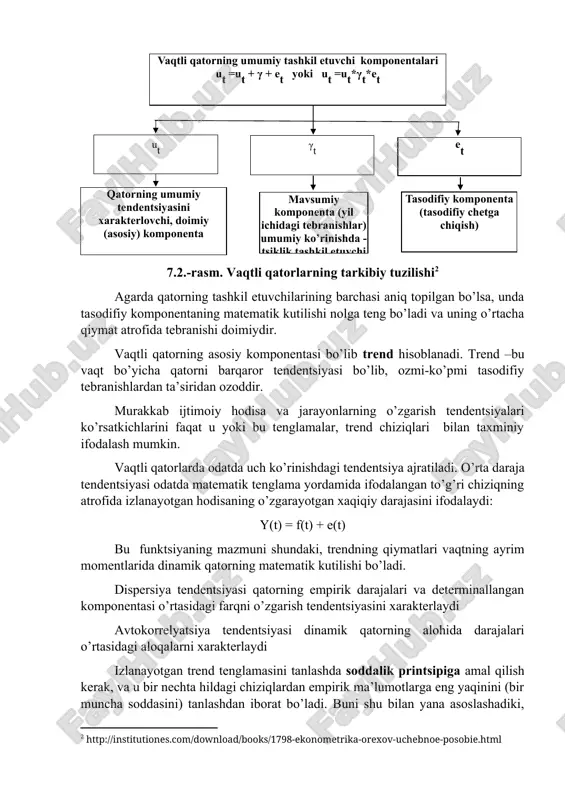 ning mazmuni shundaki, trendning qiymatlari vaqtning ayrim momentlarida dinamik qatorning matematik kutilishi bo’ladi. dispersiya tendentsiyasi qatorning empirik darajalari va determinallangan komponentasi o’rtasidagi farqni o’zgarish tendentsiyasini xarakterlaydi avtokorrelyatsiya tendentsiyasi dinamik qatorning alohida darajalari o’rtasidagi aloqalarni xarakterlaydi izlanayotgan trend tenglamasini tanlashda soddalik printsipiga amal qilish kerak, va u bir nechta hildagi chiziqlardan empirik ma’lumotlarga eng yaqinini (bir muncha soddasini) tanlashdan iborat bo’ladi. buni shu bilan yana asoslashadiki, chiziqli trendning tenglamasi qancha murakkab bo’lsa va u qancha ko’p parametrlarni o’z ichiga olsa. ularning yaqinlash darajasi teng bo’lganida ham bu parametrlarni ishonchli baholash shuncha qiyinlashib boradi. amaliyotda ko’pincha quyidagi asosiy ko’rinishdagi vaqtli qatorlar trendlaridan foydalaniladi. xuddi shuningdek tendentsiyalar tiplari va trend tenglamalari ham bo’linadi. ekonometrik izlanishlarda tanlangan model bo’yicha yuqorida sanab o’tilgan har bir komponentani miqdoriy tahlili o’tkaziladi. trendni ajratib olishdan avval, uning mavjudligi to’g’risidagi gipotezani tekshirish zarur. amalda trendning mavjudligini tekshirish uchun bir nechta mezonlar mavjud, ammo asosiy bo’lib sxemada keltirilgan ikkita mezon …