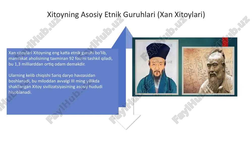 xazinani tashkil etadi. xitoyning etnik siyosati etnik guruhlar o'rtasida tenglikni ta'minlashga qaratilgan bo'lsa-da, amalda madaniy assimilyatsiya va til siyosati bilan bog'liq muammolar mavjud. e'tiboringiz uchun rahmat image3.jpg image4.jpg image5.jpg image6.png image1.jpeg image2.jpeg