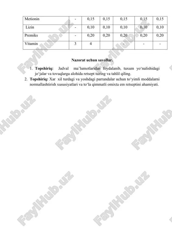 ab - tergab ko‘p miqdorda tuxum va parranda go‘shti ishlab chiqarishda , kam oziqa sarflash va kam mehnat sarflash kabi imkoniyatlardan foydalanib ko‘p xollarda parrandalar uchun kuruq omixta em bilan oziqlantirish amalga oshirilmoqda . asosan parrandalarni kuruq omixta em bilan oziqalantirish sanoat parrandachilik korxonalarida tadbiq qilingan . omixta emlar xar bir parrandalarning turlariga qarab , ularning yoshi va maxsuldorligiga bog‘liq xolda ilmiy asoslanib , 100 gr xisobida to‘yimli moddalarni meyorlashtirib beriladi . parrandalar uchun berilayotgan omixta emlar oziqa birligi xisobida belgilanmay , aksincha berilayotgan omixta emlar g , kg , s va tonnalarda ifodalaniladi . shu sababli qishloq xo‘jalik parrandalari uchun beriladigan omixta emlar ilmiy asoslangan xolda em tayyorlovchi zavodlarida omixta emlari tayyorlanadi . qishloq xo‘jalik xayvonlarning boshqa turlarini oziqlantirishdan farqi shundaki , parrandalarni oziqlantirishda almashinuvchi energiyasi bo‘yicha to‘yimlik qiymatlari meyorlashtiriladi . jo‘jalar uchun meyor boshlang‘ich 0 - 5 xaftalikgacha xom protein 19,5 %, almashinuv energiya 2900 kkl / kg …