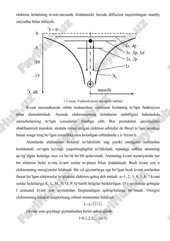 atomda ruxsat etilgan elektron orbitalar de broyl to‘lqin uzunligi butun songa teng bo‘lgan uzunlikka mos keladigan orbitalardir ( λ=h/(mν)). atomlarda elektronlar holatini to‘ldirilishi eng pastki energetik sathlardan boshlanadi, so‘ngra keyingi yuqoriroqdagilar to‘ldiriladi, tepadagi sathlar atomning qo‘zg‘algan holatiga mos va bo‘sh bo‘lib qolaveradi. atomning kvant nazariyasida har bir elektron holat to‘rtta kvant sonlar to‘plami bilan ifodalanadi. bosh kvant son n elektronning energiyasini bildiradi. bir xil qiymatlarga ega bo‘lgan bosh kvant sonlardan iborat bo‘lgan elektronlar to‘plamini elektron qobiq deb ataladi. n=1, 2, 3, 4, 5, 6, 7 kvant sonlar holatlariga k, l, m, n, o, p, q harfli belgilar biriktirilgan. o‘z navbatida qobiqlar l azimutal kvant son qiymatidan farqlanadigan qobiqchalarga bo‘linadi. oxirgisi elektronning harakat miqdorining orbital momentini bildiradi: . l kvant soni quyidagi qiymatlardan birini qabul qiladi: l=0,1,2,3,…,(n-1) atom fizikasi spektroskopiyasidan olingan harfli belgilarni l turli kvant sonlar qabul qilingan: l....... .............0 1 2 3 4 5 holatlar .......s p d f …