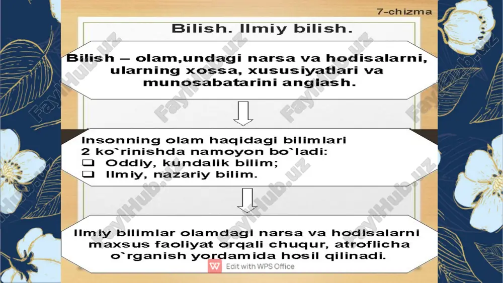 bilish falsafasi - Page 4