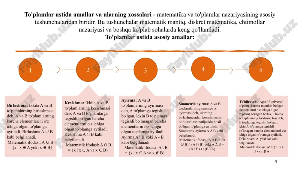 oladi. 𝑨 𝒗𝒂 𝑩 to‘plamlarning birlashmasi 𝑨𝑩 kabi belgilanadi. agar kesishuvchi a va b to‘plamlarni eyler doiralari yordamida tasvirlasak u holda ularning birlashmasi shtrixlangan soha bilan tasvirlanadi. (2-rasm) to‘plamlarning birlashmasini topishda bajariladigan operasiya ham birlashma deb ataladi. endi a – juft natural sonlar to‘plami va 𝑩 – 𝟒 ga karrali natural sonlar to‘plamining birlashmasi qanday to‘plam ekanini aniqlaymiz. ilgariroq b a ekani aniqlangan edi. shuning uchun a b to‘plamga tegishli elementlar a to‘plamning elementlari bo‘ladi. demak mazkur holda 𝑨𝑩 = 𝑨. to‘plamlar kesishmasi va birlashmasi : o‘plamlar uchun to‘plamlar kesishmasi va birlashmasining o‘rin almashtirish qonunini ifodalovchi ab = ba , ab = ba tenglikning o‘rinli bo‘lishi kelib chiqadi. 2. to‘plamlar birlashmasi va kesishmasi uchun gruppalash qonuni ham o‘rinli, ixtiyoriy a, b va c to‘plamlar uchun (𝑨𝑩) 𝑪 = 𝑨(𝑩𝑪), (𝑨𝑩) 𝑪 = 𝑨  (𝑩 𝑪) tengliklar bajariladi. gruppalash qonunlarini eyler doiralari yordamida ko‘rgazmali tasavvur qilish mumkin. masalan, to‘plamlar kesishmasining …