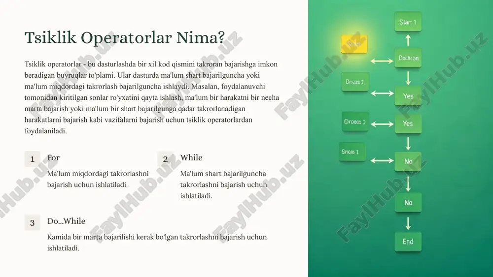 aniq miqdorda qadamlar bilan takrorlanadigan kodlarni yozish imkonini beradi. bu tsiklda ko'pincha "hisoblagich" deb nomlangan o'zgaruvchi ishlatiladi, u tsiklda har bir qadamda o'zgarib, shart bajarilguncha qadamlar bajarishni davom ettiradi. "for" tsikli dasturlashda juda muhim rol o'ynaydi, chunki u kodning qisqa va o'qilishi oson bo'lishini ta'minlaydi. 12 for tsiklining tuzilmasi 1 boshlanish tsiklda birinchi qadam sifatida "hisoblagich" o'zgaruvchisi e'lon qilinadi va unga boshlang'ich qiymat beriladi. masalan, "int i = 0;" deb yozilsa, i o'zgaruvchisi 0 qiymatidan boshlanadi. 2 shart keyingi qadamda "hisoblagich" o'zgaruvchisi uchun shart belgilanadi. bu shart tsikldagi qadamlar bajarilishini belgilaydi. agar shart to'g'ri bo'lsa, tsikldagi kodlar bajarildi va keyingi qadamga o'tiladi. aks holda, tsikldan chiqib ketiladi. 3 qadam shart to'g'ri bo'lgandan keyin, "hisoblagich" o'zgaruvchisi o'zgartiriladi. bu o'zgartirish "increment" yoki "decrement" bo'lishi mumkin. "increment" - bu hisoblagich o'zgaruvchisining qiymatini 1 ga oshirish, "decrement" esa 1 ga kamaytirishni anglatadi. 13 raqamlash va qadam o'zgaruvchanlari 1 raqamlash o'zgaruvchisi bu o'zgaruvchi tsikldagi qadamlar …