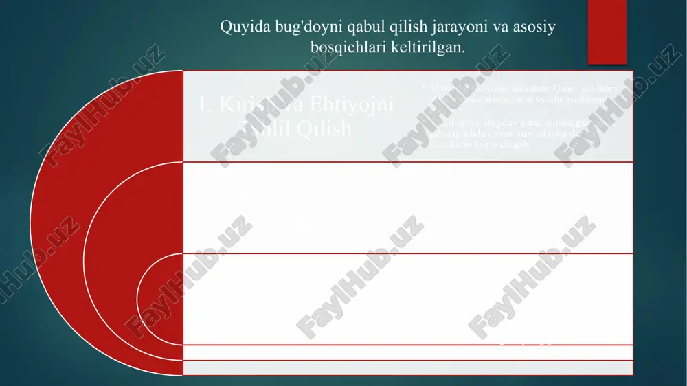 bug'doyni qabul qilish - Page 4