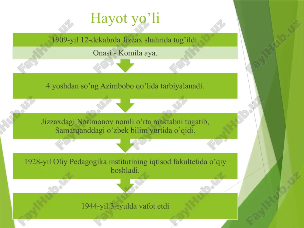 hamid olimjon - Page 4