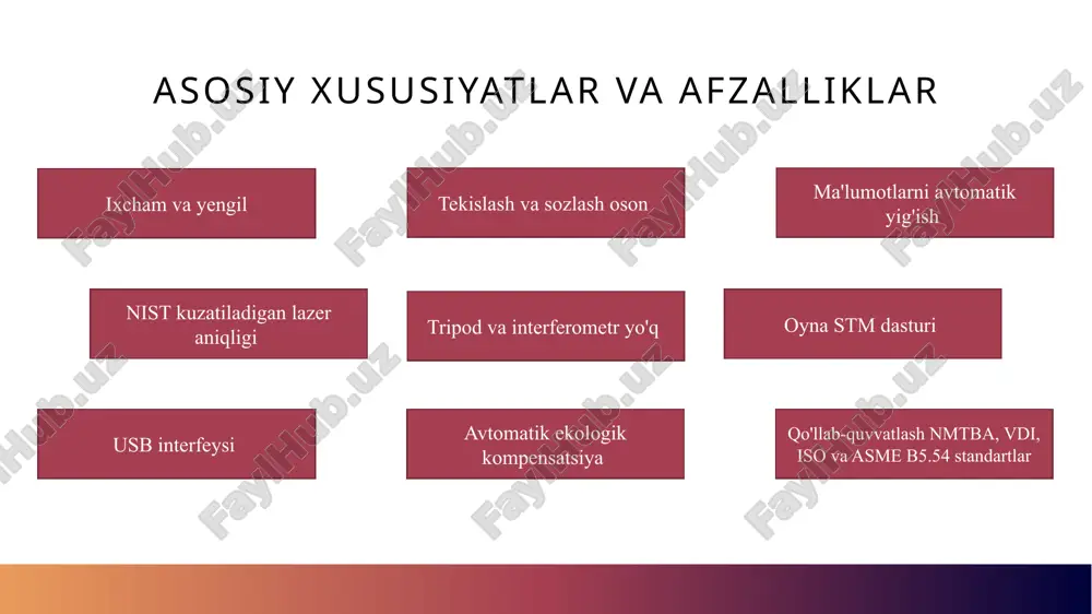 lazerli dopplerni almashtirish o'lchagichi - Page 4