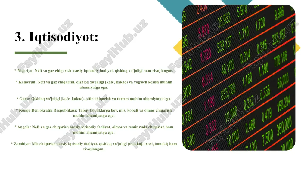 janubiy afrika tgr o'lkalariga qiyosiy tavsif - Page 4
