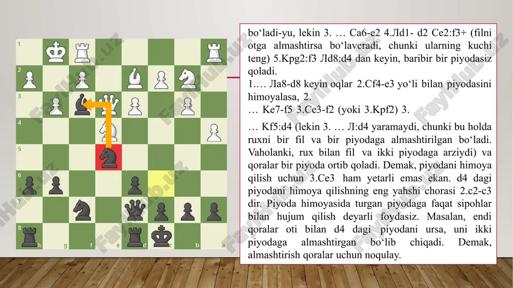 xujum qilish va himoyalanish shaxmat - Page 4